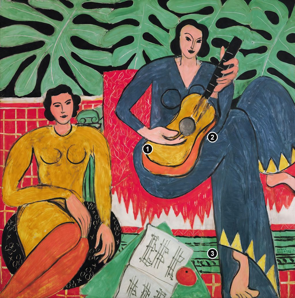 Annotated details from La Musique (1939) by Henri Matisse